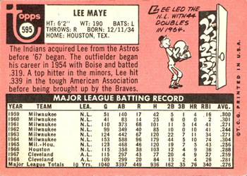 1969 Topps #595 Lee Maye Back