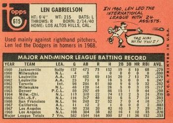 1969 Topps #615 Len Gabrielson Back