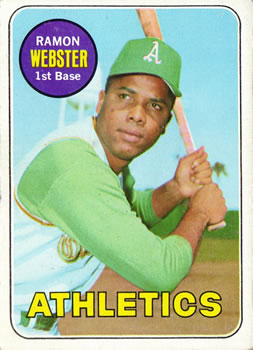 1969 Topps #618 Ramon Webster Front