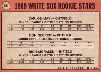 1969 Topps #654 White Sox 1969 Rookie Stars (Carlos May / Don Secrist / Rich Morales) Back