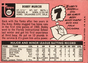 1969 Topps #657 Bobby Murcer Back