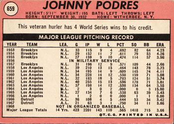 1969 Topps #659 Johnny Podres Back