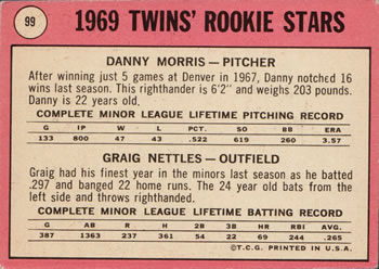 1969 Topps #99 Twins 1969 Rookie Stars (Danny Morris / Graig Nettles) Back