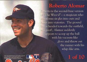 1996 Fleer Update - Smooth Leather #1 Roberto Alomar Back