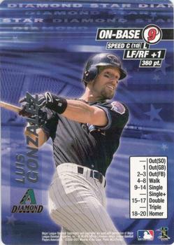 2001 MLB Showdown Diamond Star Promos #NNO Luis Gonzalez Front