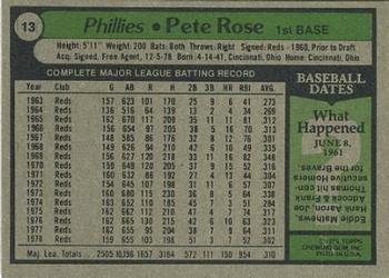 1979 Topps Burger King Philadelphia Phillies #13 Pete Rose Back
