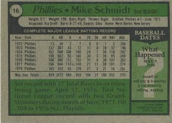 1979 Topps Burger King Philadelphia Phillies #16 Mike Schmidt Back