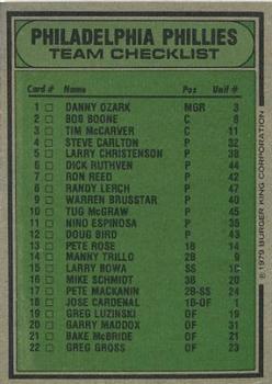 1979 Topps Burger King Philadelphia Phillies #NNO Checklist Back
