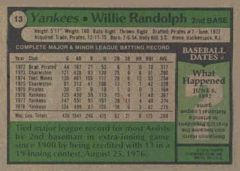 1979 Topps Burger King New York Yankees #13 Willie Randolph Back
