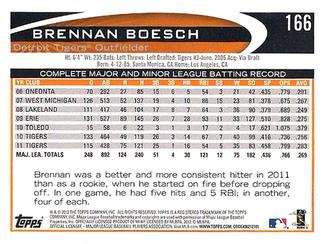 2012 Topps Mini #166 Brennan Boesch Back