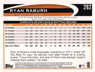 2012 Topps Mini #282 Ryan Raburn Back
