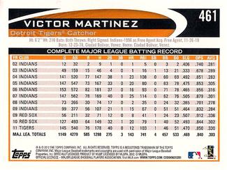 2012 Topps Mini #461 Victor Martinez Back