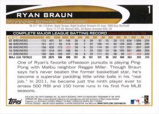 2012 Topps Mini #1 Ryan Braun Back