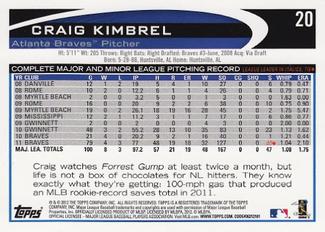 2012 Topps Mini #20 Craig Kimbrel Back