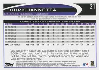 2012 Topps Mini #21 Chris Iannetta Back