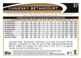 2012 Topps Mini #57 Yuniesky Betancourt Back