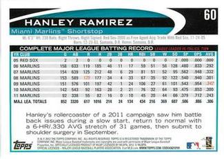 2012 Topps Mini #60 Hanley Ramirez Back