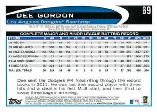 2012 Topps Mini #69 Dee Gordon Back