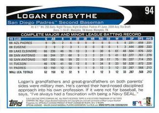 2012 Topps Mini #94 Logan Forsythe Back