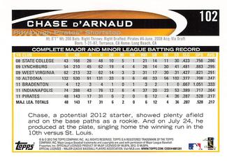 2012 Topps Mini #102 Chase d'Arnaud Back