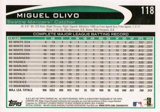 2012 Topps Mini #118 Miguel Olivo Back