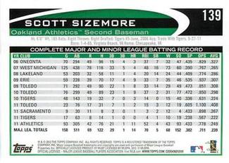 2012 Topps Mini #139 Scott Sizemore Back