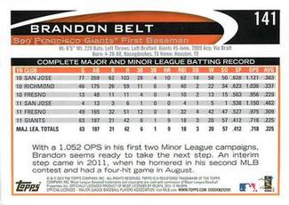 2012 Topps Mini #141 Brandon Belt Back