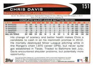 2012 Topps Mini #151 Chris Davis Back
