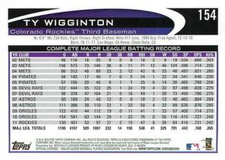 2012 Topps Mini #154 Ty Wigginton Back