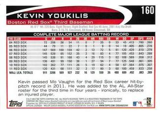2012 Topps Mini #160 Kevin Youkilis Back