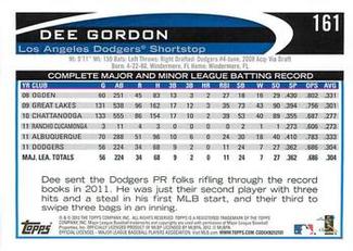 2012 Topps Mini #161 Dee Gordon Back