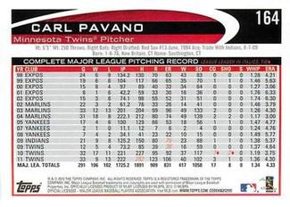 2012 Topps Mini #164 Carl Pavano Back