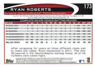 2012 Topps Mini #173 Ryan Roberts Back