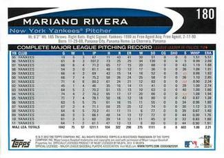 2012 Topps Mini #180 Mariano Rivera Back