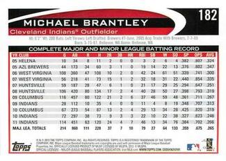 2012 Topps Mini #182 Michael Brantley Back
