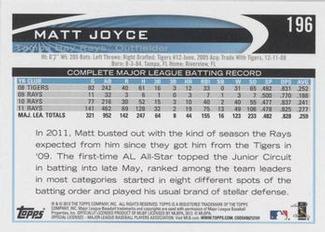 2012 Topps Mini #196 Matt Joyce Back