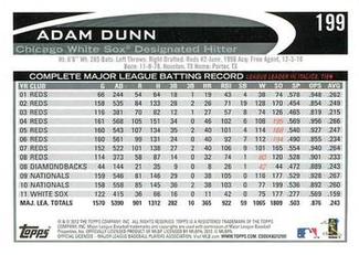 2012 Topps Mini #199 Adam Dunn Back