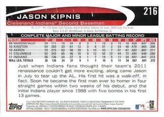 2012 Topps Mini #216 Jason Kipnis Back
