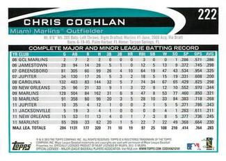 2012 Topps Mini #222 Chris Coghlan Back