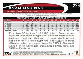 2012 Topps Mini #226 Ryan Hanigan Back