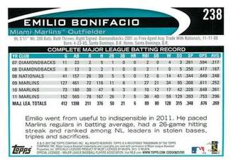 2012 Topps Mini #238 Emilio Bonifacio Back