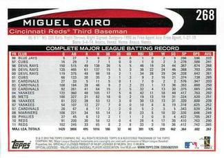 2012 Topps Mini #268 Miguel Cairo Back