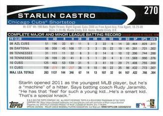 2012 Topps Mini #270 Starlin Castro Back