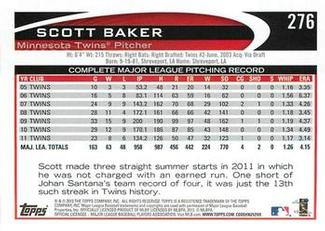 2012 Topps Mini #276 Scott Baker Back