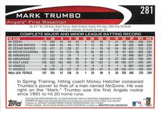 2012 Topps Mini #281 Mark Trumbo Back