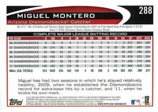 2012 Topps Mini #288 Miguel Montero Back