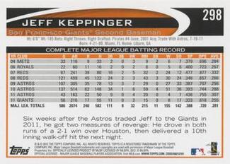 2012 Topps Mini #298 Jeff Keppinger Back