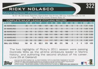 2012 Topps Mini #322 Ricky Nolasco Back