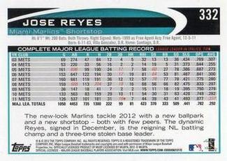 2012 Topps Mini #332 Jose Reyes Back