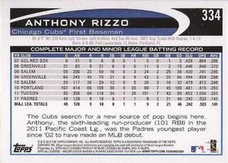 2012 Topps Mini #334 Anthony Rizzo Back